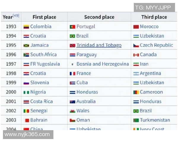 2025年国际足球球星十大排行榜前十名球员实力分析 2025年国际足球球星十大排行榜前十名球员实力分析
