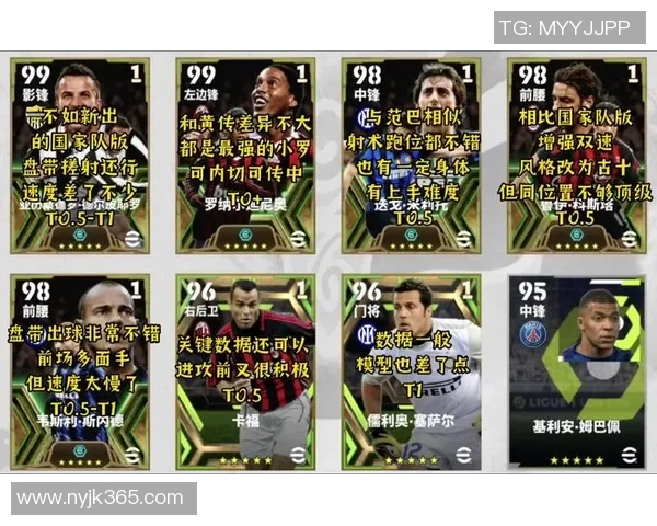 未签约球星盘点 实况足球手游中那些被低估的潜力球员